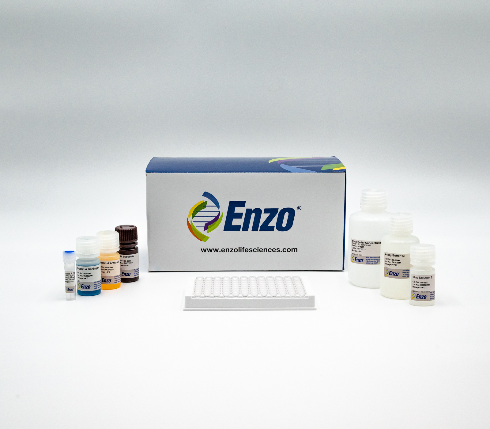 Why are Sensitivity and Specificity Important Parameters for an ELISA