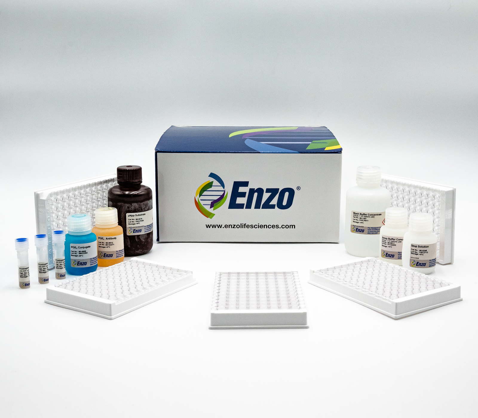 PGE2 high sensitivity ELISA kit Enzo