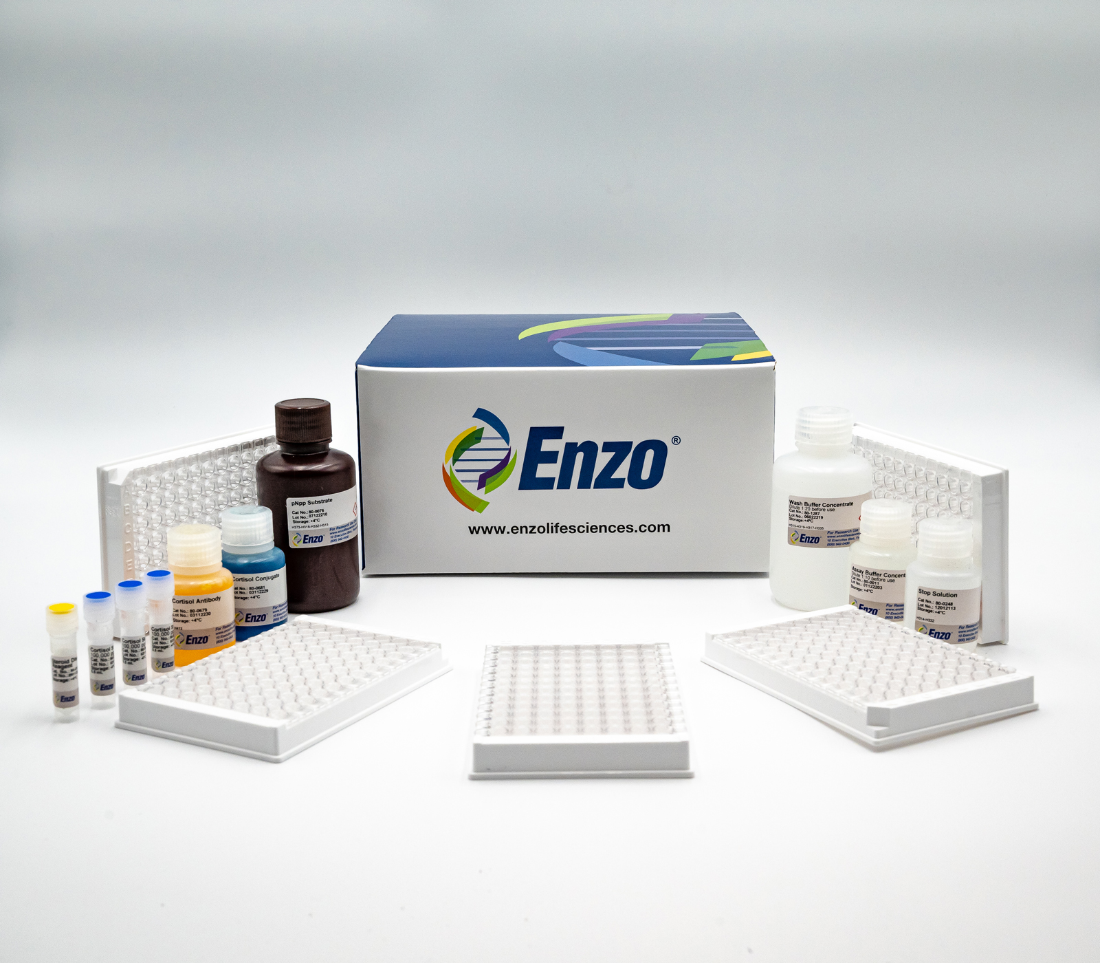 Cortisol ELISA kit Enzo