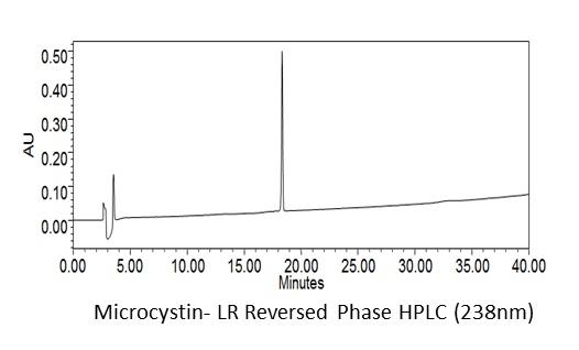 Microcystin-LR (Analytical Standard) HPLC