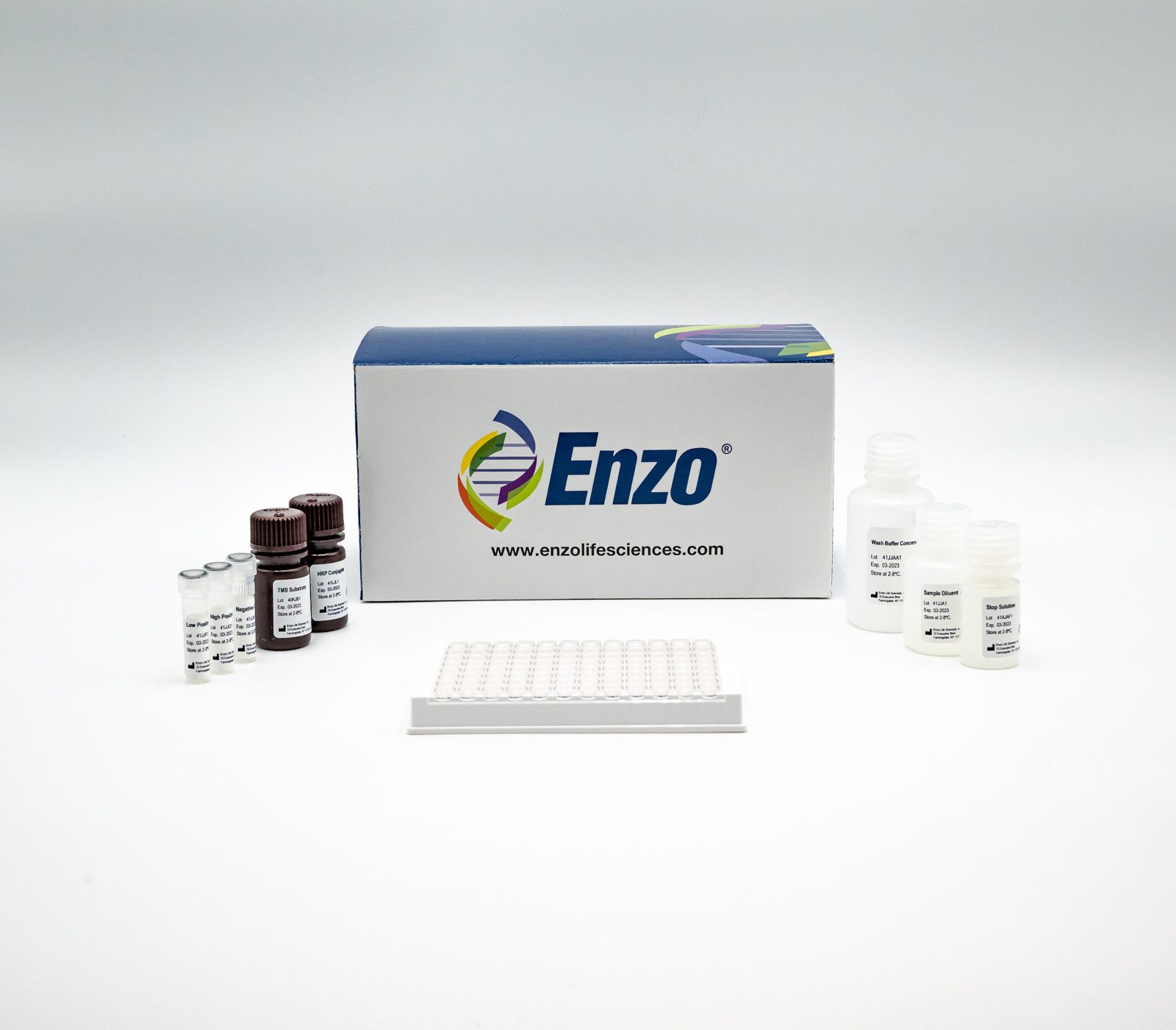 SARS-CoV-2 Spike IgG ELISA Kit (RUO) - Enzo